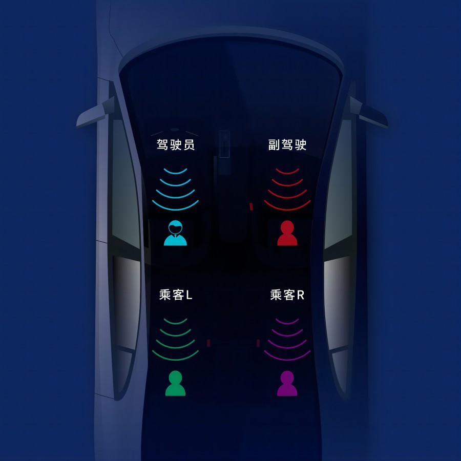 0119 智能車載音頻方案-900px.jpg