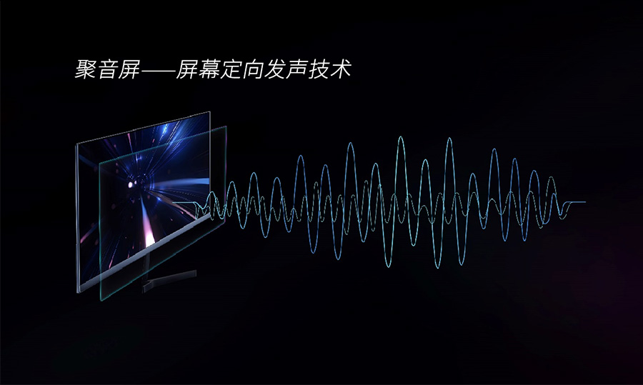 定向音響聚音屏,屏幕定向發(fā)聲技術(shù)