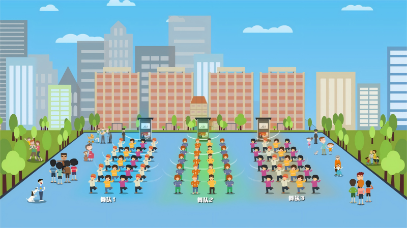 智慧舞場定向廣播系統(tǒng)定向發(fā)聲