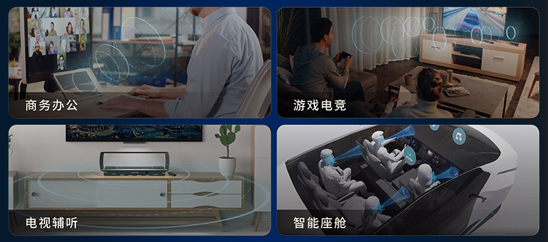 清聽聲學聚音屏技術