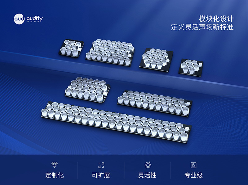 清聽聲學全新推出的定向聲模組
