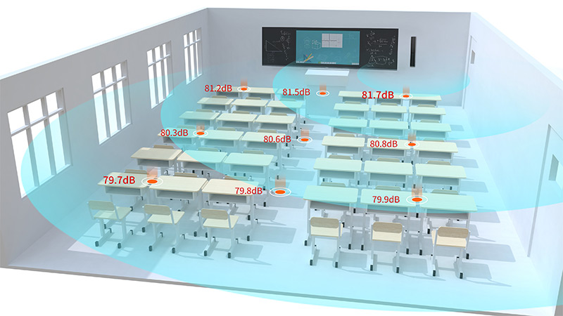 清聽聲學教室均衡擴聲設備，均衡聲場