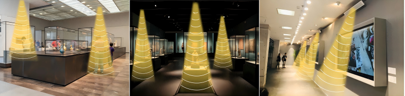 展覽館定向音響，定向發(fā)聲示意圖