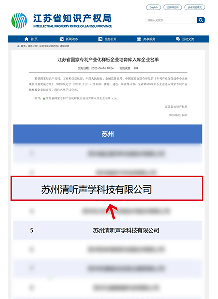 清聽聲學入選國家專利產(chǎn)業(yè)化樣板企業(yè)