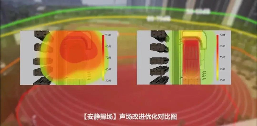 安靜操場(chǎng)聲場(chǎng)改造對(duì)比圖