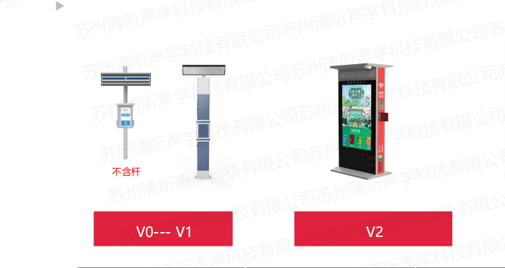 清聽聲學(xué)智慧廣場舞系統(tǒng)
